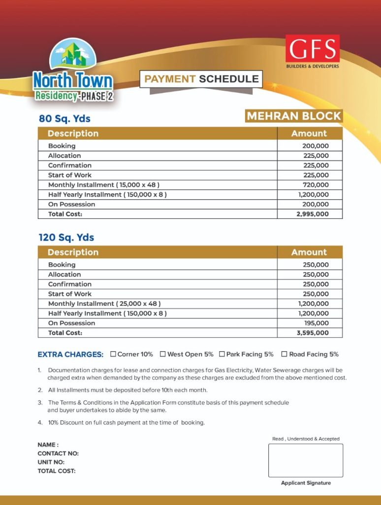 north town residency phase 2