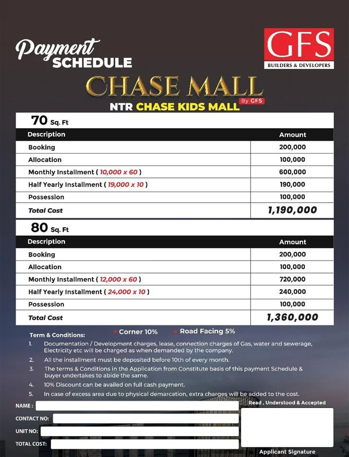 North Town Residency phase 1 chase mall