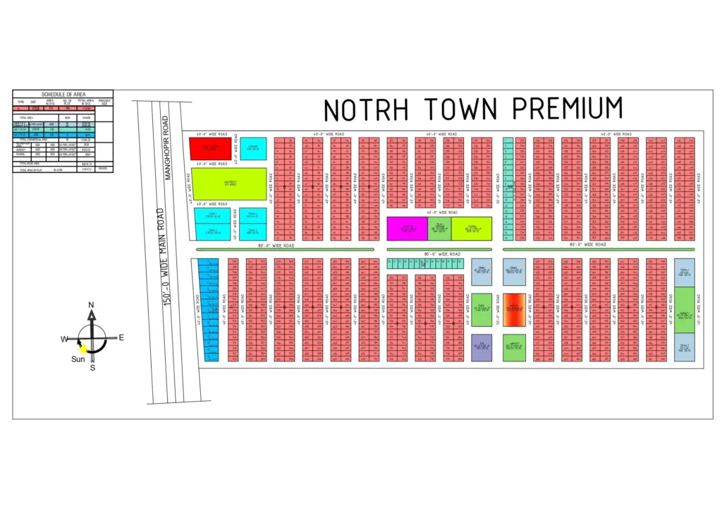 north town premium