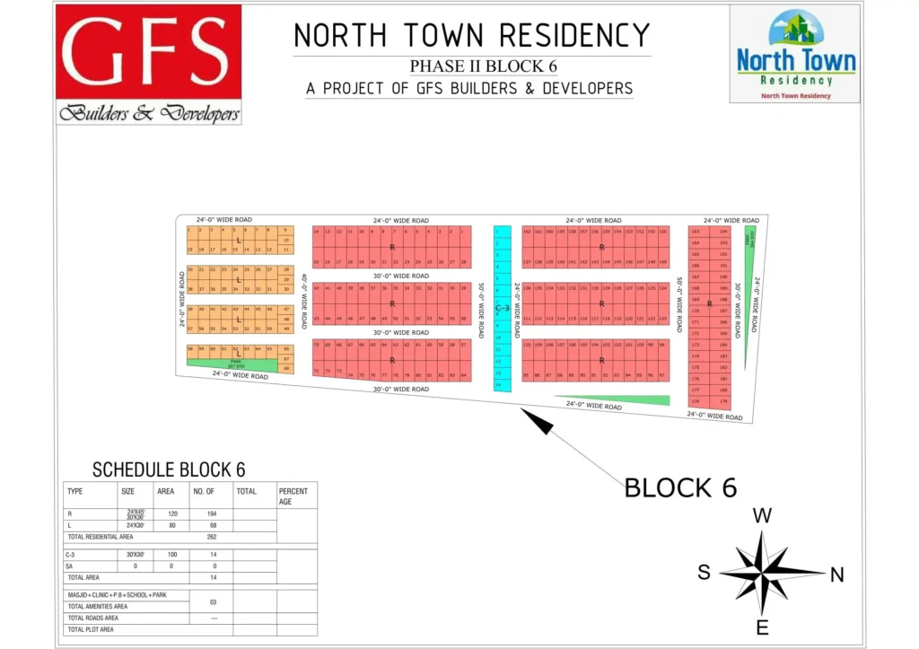 north town residency phase 2 block 6