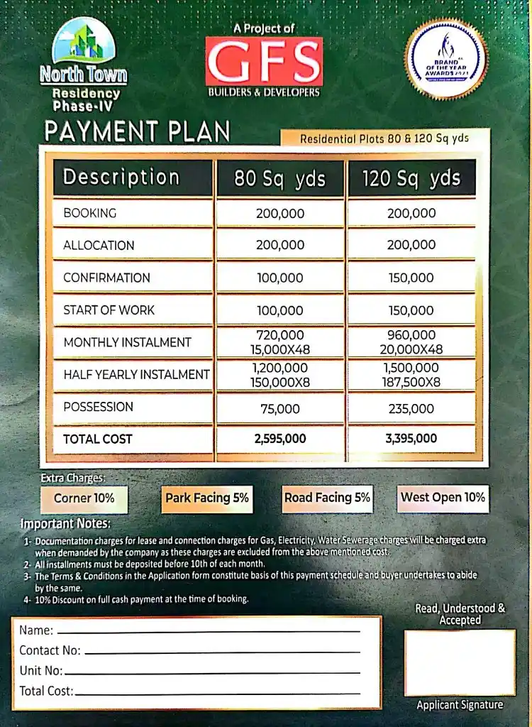 north town residency phase 4 payment plan