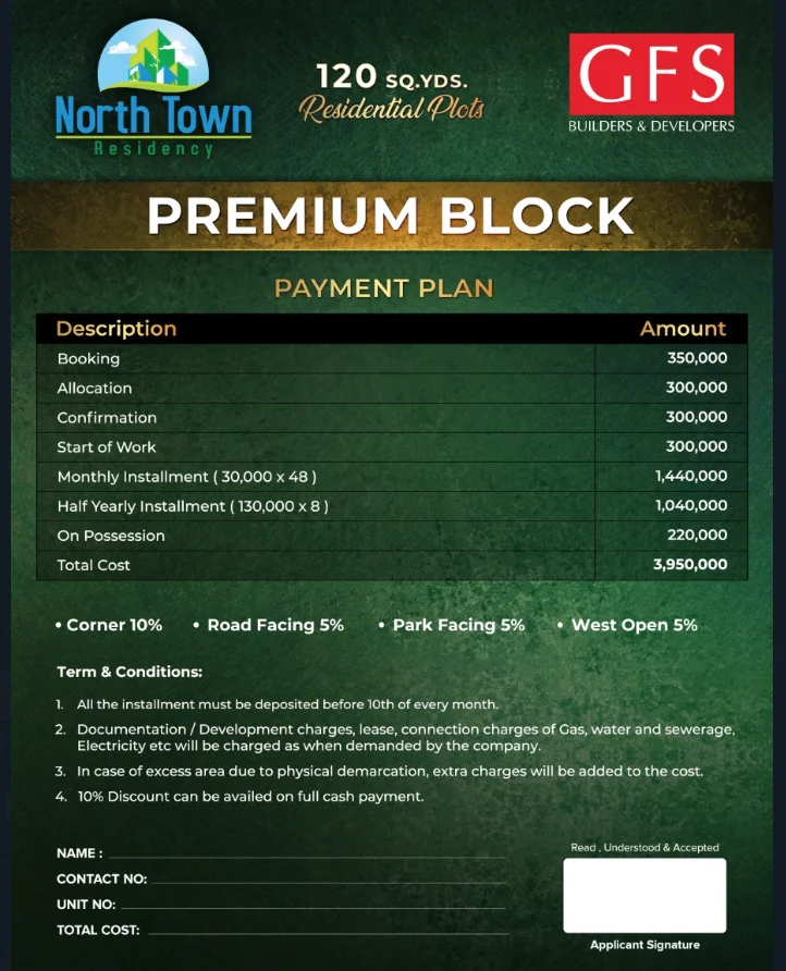 north town residency premium block payment plan