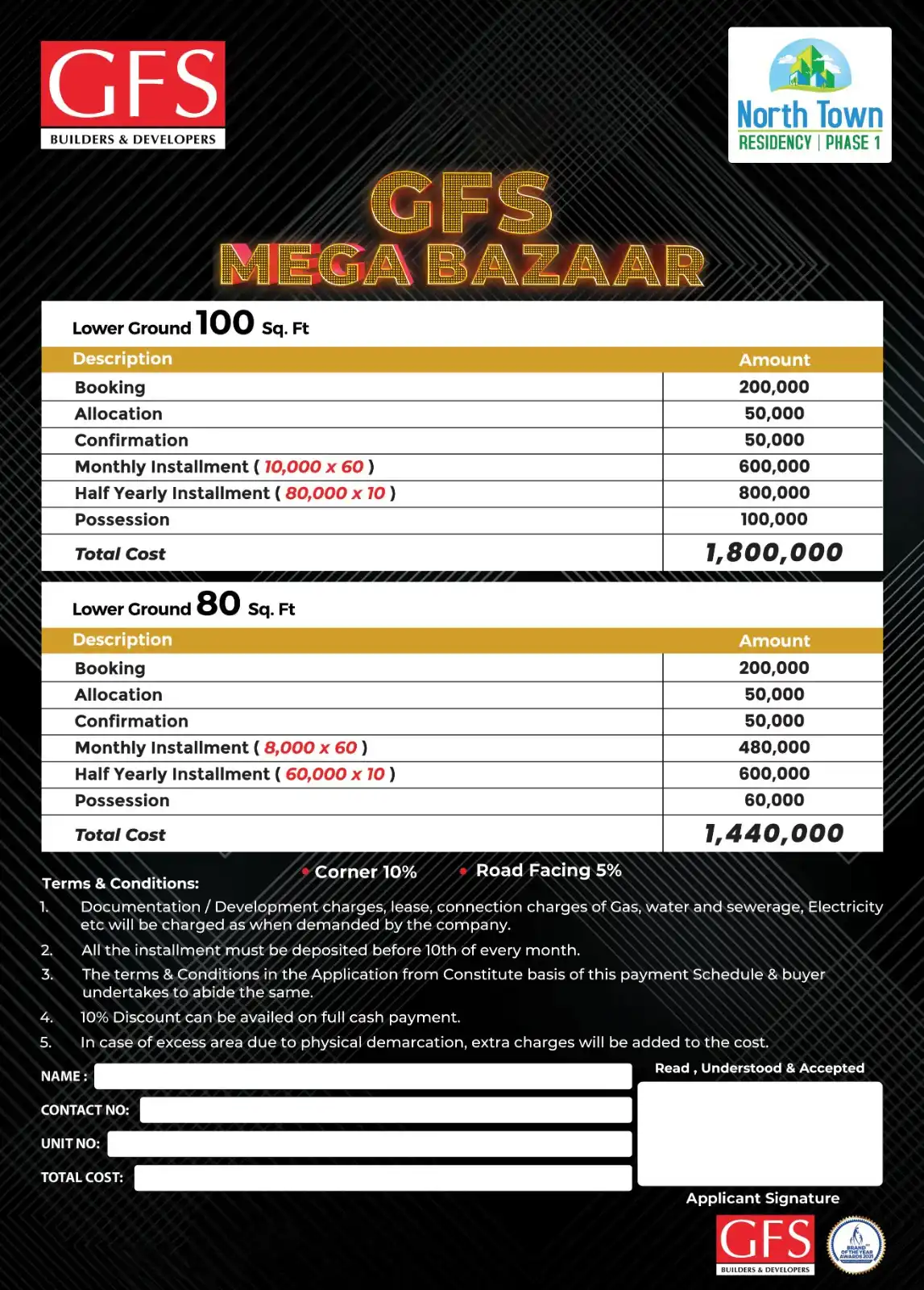 North Town Residency GFS Mega Bazaar